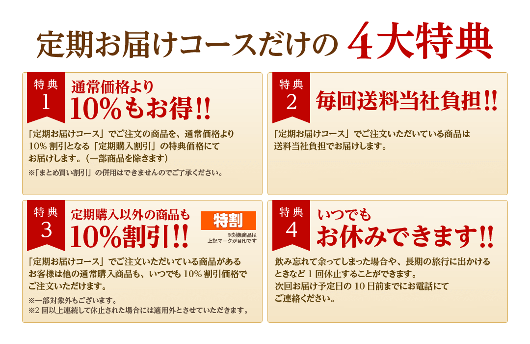 定期お届けコースだけの4大特典 特典1 通常価格より10%以上もお得!! 「定期お届けコース」でご注文の商品を、通常価格より10%以上割引となる「定期購入割引」の特典価格にてお届けします。(一部商品を除きます)※「まとめ買い割引」の併用はできませんのでご了承ください。 特典2 毎回送料無料 「定期お届けコース」でご注文いただいている商品は送料無料でお届けします。 特典3 定期以外の商品も10%割引!! 特割※対象商品は上記のマークが目印です。「定期お届けコース」でご注文いただいている商品があるお客様は他の通常購入商品も、いつでも10%割引でご注文いただけます。※一部対象外もあります。※2回以上連続して休止された場合には適用外とさせていただきます。 特典4 いつでもお休みできます!! 飲み忘れて余ってしまった場合や、長期の旅行に出かけるときなど1回休止することができます。次回お届け予定日の10日前までにお電話にてご連絡ください。