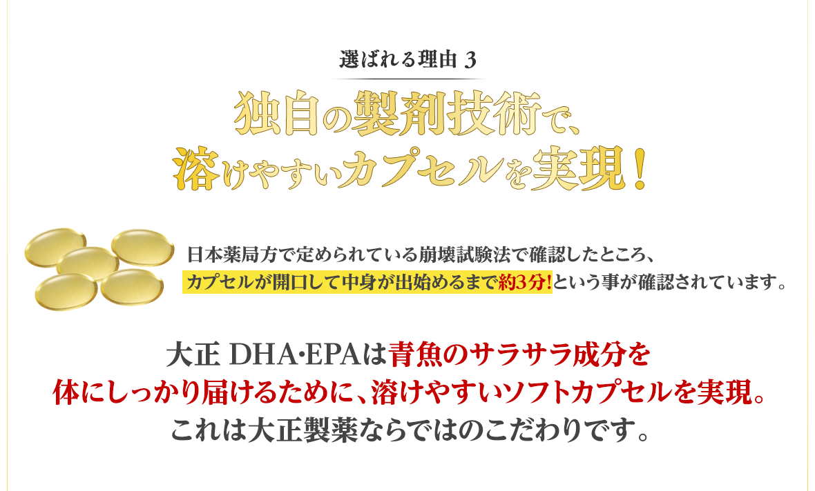 選ばれる理由 3 独自の製剤技術で、溶けやすいカプセルを実現！日本薬局方で定められている崩壊試験法で確認したところ、カプセルが開口して中身が出始めるまで約3分！という事が確認されています。大正DHA・EPAは青魚のサラサラ成分を体にしっかり届けるために、溶けやすいソフトカプセルを実現。これは大正製薬ならではのこだわりです。