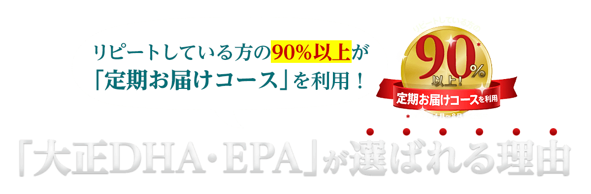 リピートしている方の90％以上が「定期お届けコース」を利用！