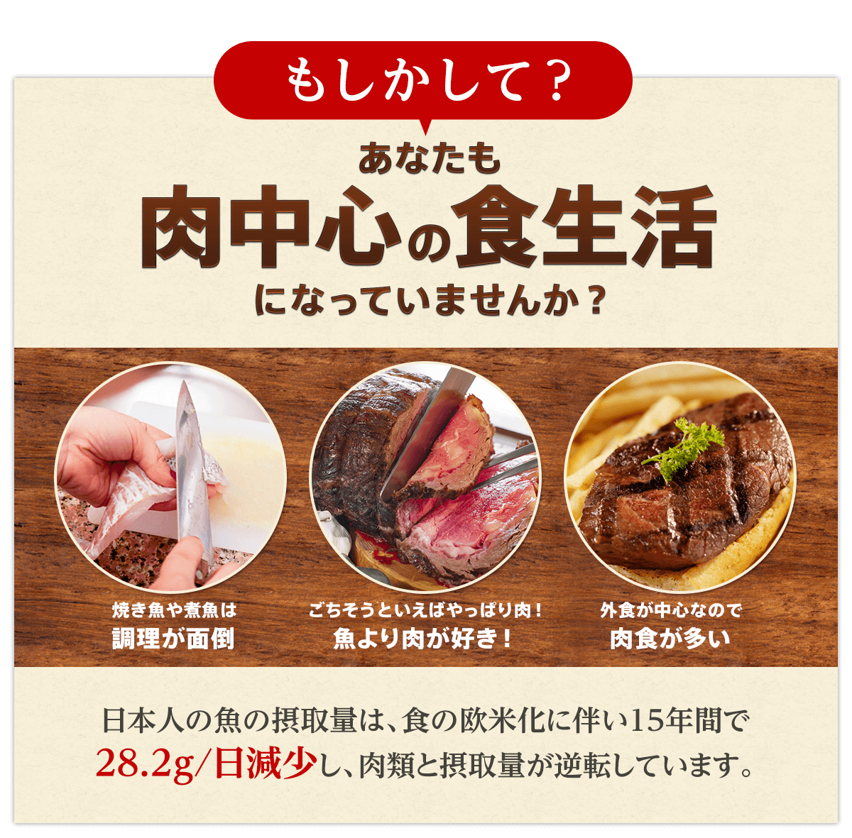 もしかして？あなたも肉中心の食生活になっていませんか？焼き魚や煮魚は調理が面倒ごちそうといえばやっぱり肉！魚より肉が好き！外食が中心なので肉食が多い日本人の魚の摂取量は、食の欧米化に伴い15年間で28.2g/日減少し、肉類と摂取量が逆転しています。