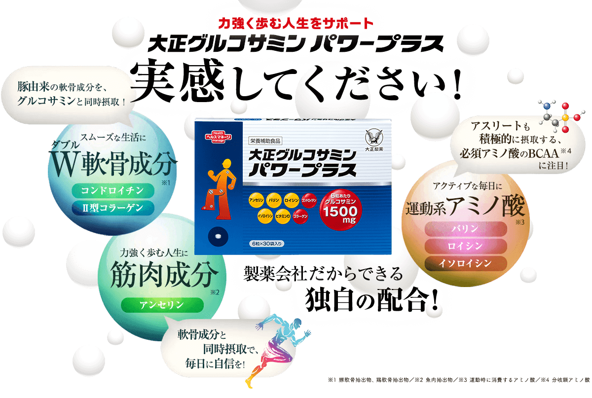 製薬会社だからできる独自の配合　コンドロイチン　Ⅱ型コラーゲン　アンセリン　運動系アミノ酸