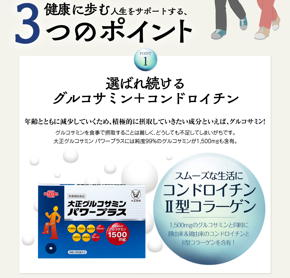 選ばれ続けるグルコサミン+コンドロイチン　年齢とともに減少していくため、積極的に摂取していきたい成分といえば、グルコサミン！