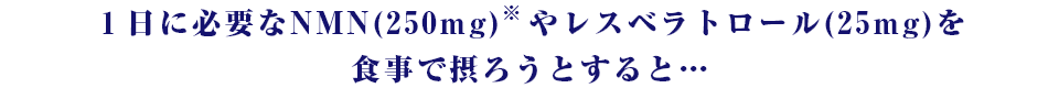 １日に必要なNMN(250mg)  やレスベラトロール(25mg)を 食事で摂ろうとすると…