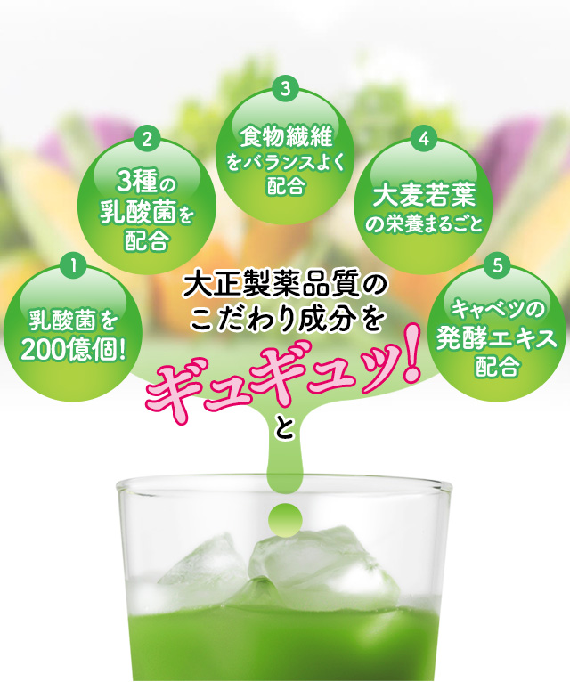 1 乳酸菌を200億個！　2 3種の乳酸菌を配合　3 食物繊維をバランスよく配合　4 大麦若葉の栄養まるごと　5 キャベツ発酵エキス配合　大正製薬品質のこだわり成分をギュギュッ！と