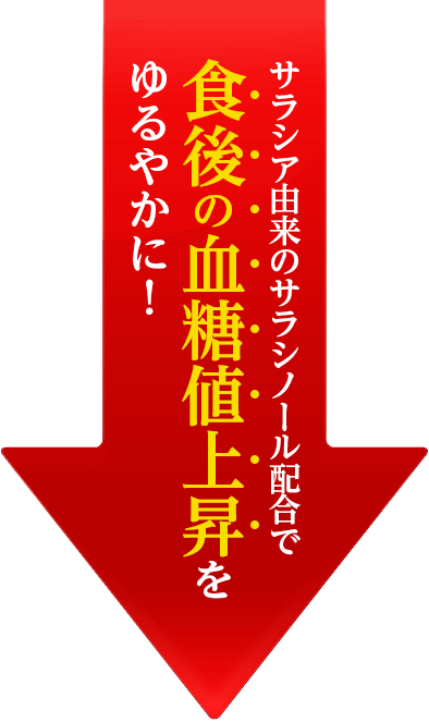 サラシア由来のサラシノール配合で食後の血糖値上昇をゆるやかに！