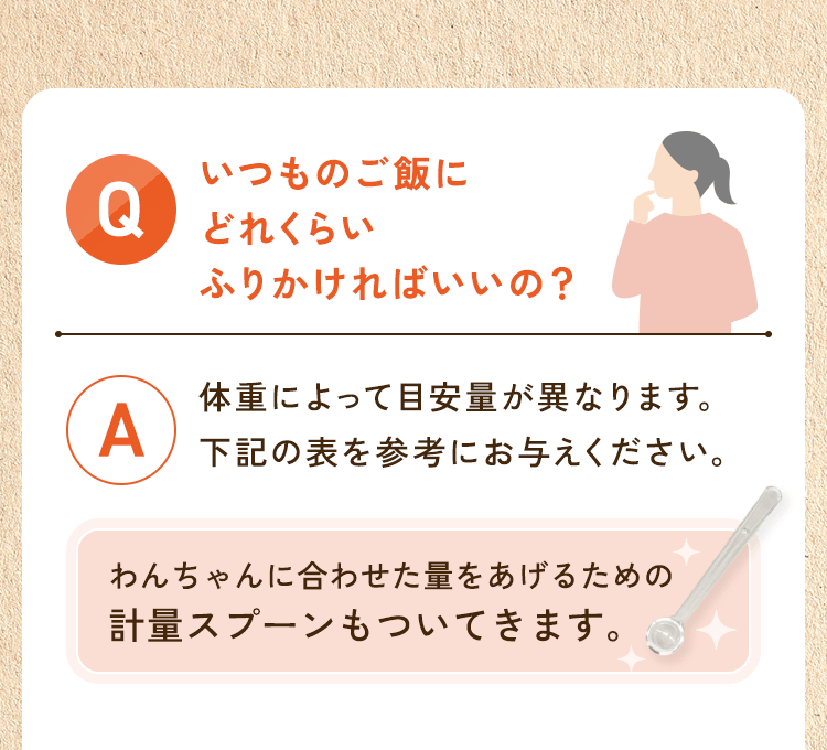 いつものごはんにどれくらいふりかければいいの？