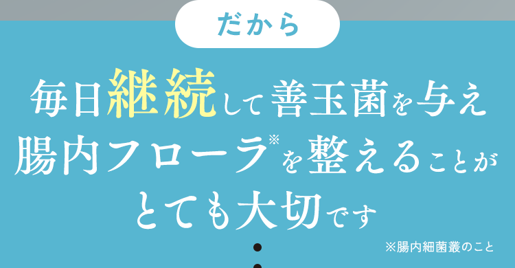 だから毎日継続して善玉菌を与え、腸内フローラを整えることがとても大切です。