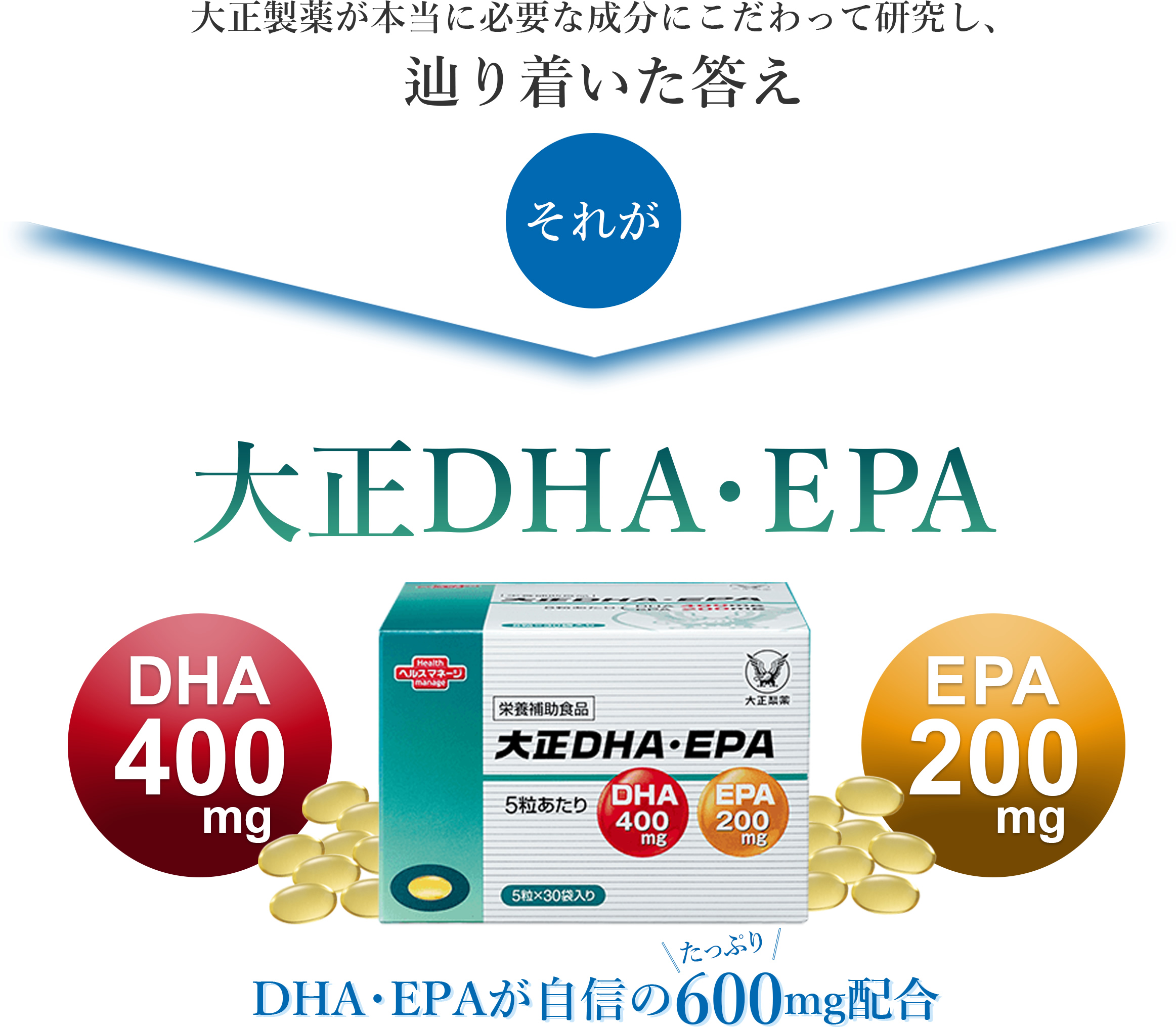 大正製薬が本当に必要な成分にこだわって研究し、辿り着いた答え
