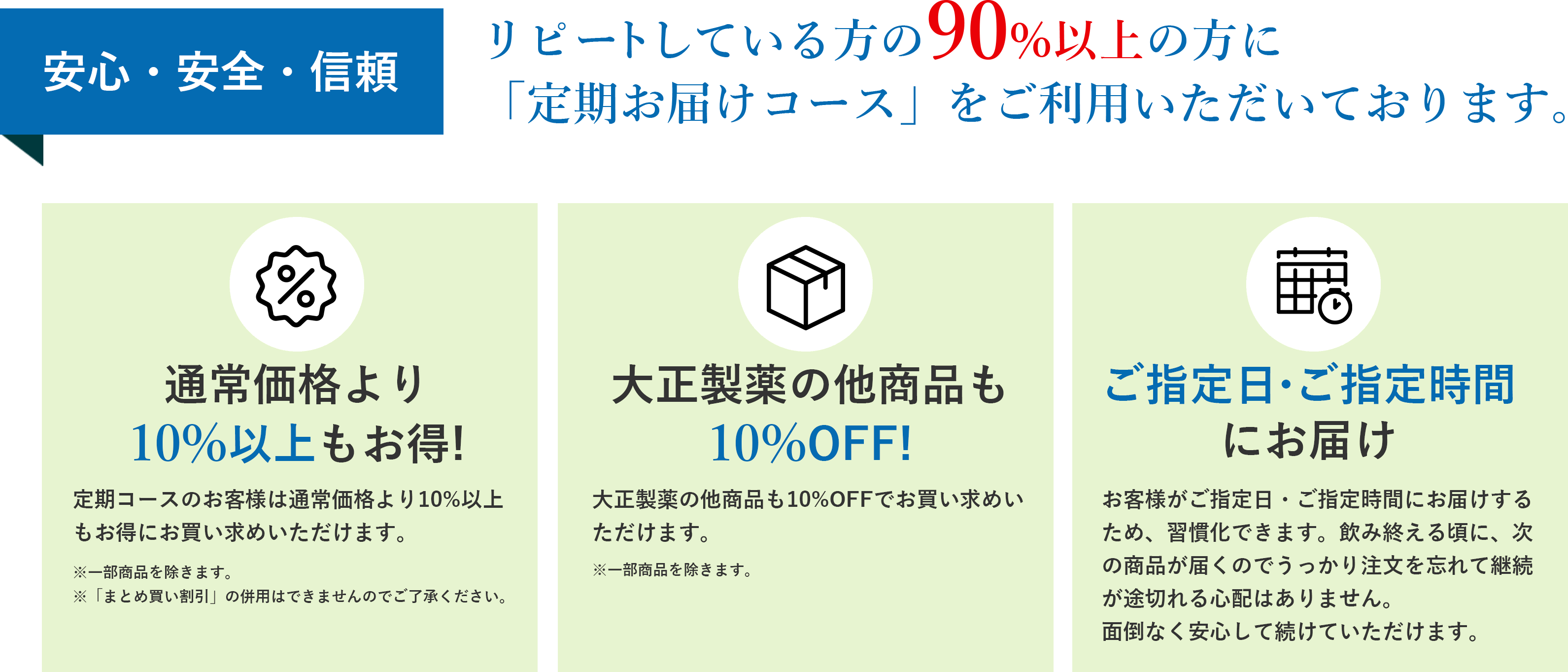 安心・安全・信頼 リピートしている方の90%以上の方に「定期お届けコース」をご利用いただいております。