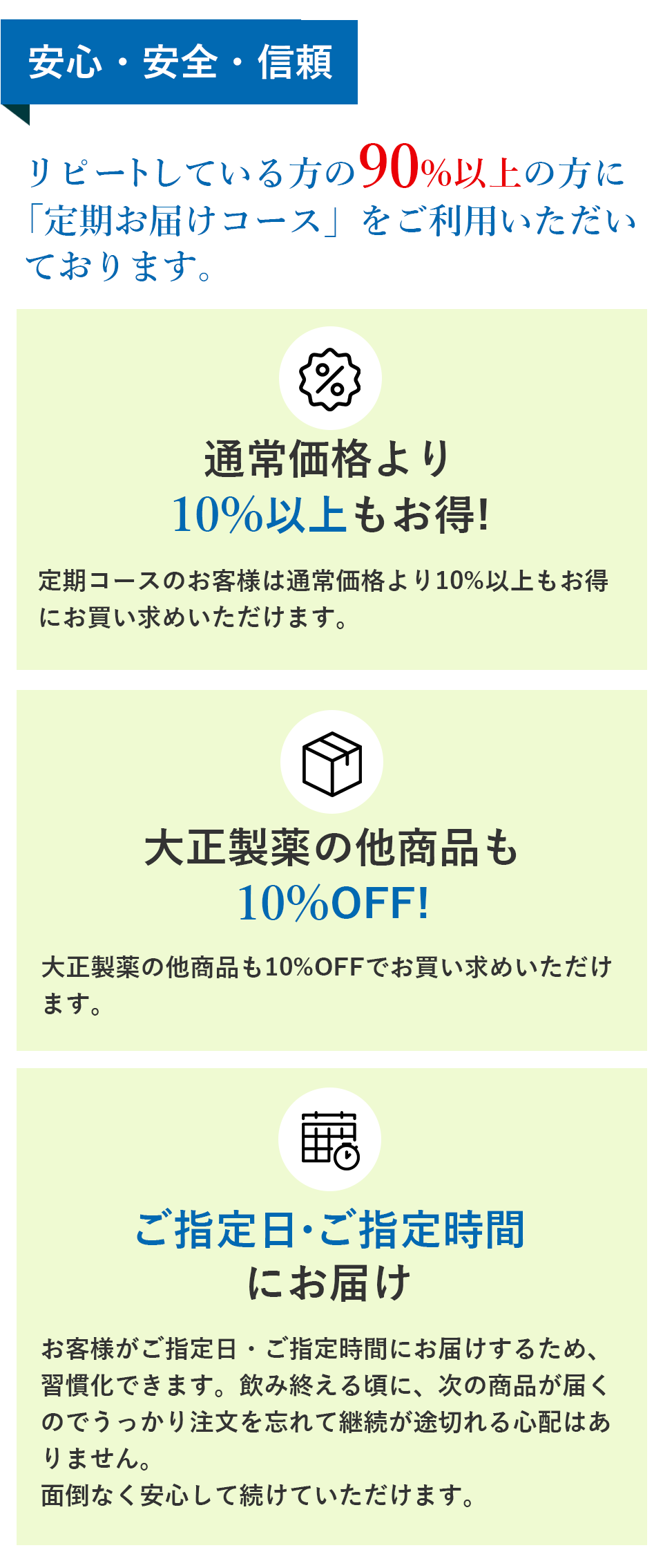 安心・安全・信頼 リピートしている方の90%以上の方に「定期お届けコース」をご利用いただいております。