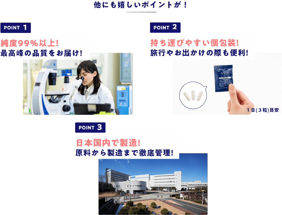 他にも嬉しいポイントが!POINT 1:純度99%以上!最高峰の品質をお届け! POINT 2:持ち運びやすい個包装!旅行やお出かけの際も便利! POINT 3:日本国内で製造!原料から製造まで徹底管理!