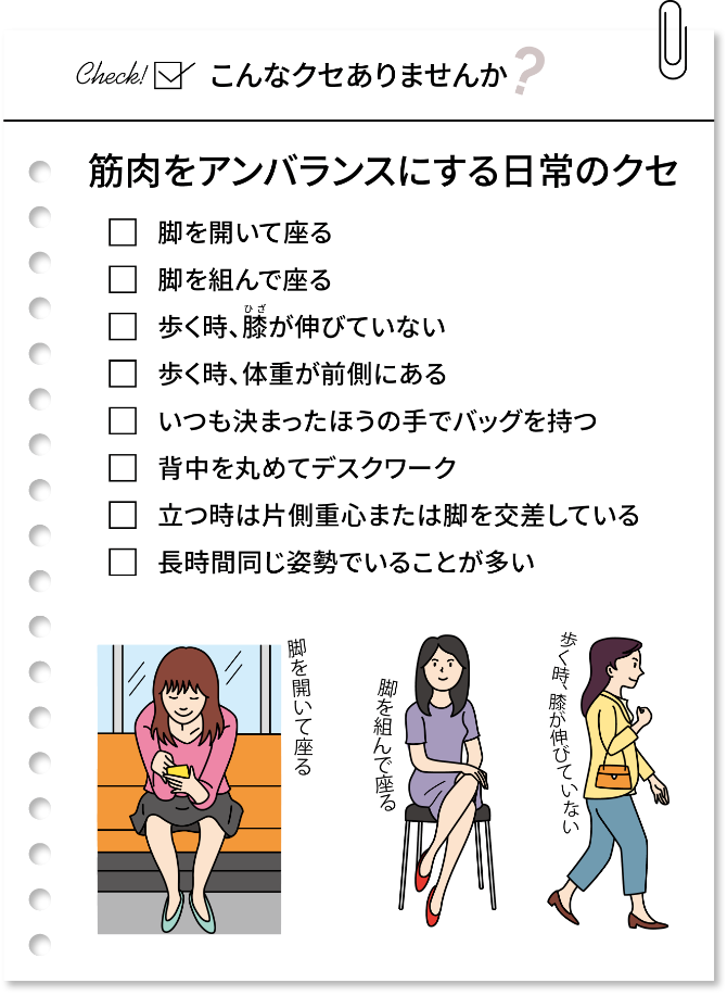 こんなクセありませんか？　筋肉をアンバランスにする日常のクセ　脚を開いて座る、脚を組んで座る、歩く時、膝が伸びていない、歩く時、体重が前側にある、いつも決まったほうの手でバッグを持つ、背中を丸めてデスクワーク、立つ時は片側重心または脚を交差している、長時間同じ姿勢でいることが多い