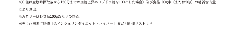 ※GI値は空腹時摂取後から150分までの血糖上昇率(ブドウ糖を100とした場合)及び食品100g中(または50g)の糖質含有量により算出。※カロリーは各食品100gあたりの数値。出典:永田孝行監修「低インシュリンダイエット・ハイパー」食品別GI値リストより