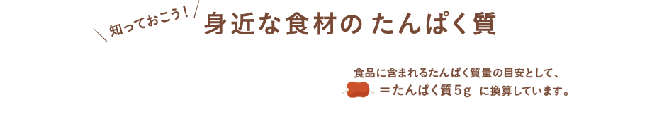 知っておこう！身近な食材のたんぱく質　食品にふくまれるたんぱく質量の目安として、肉のイラスト1つたんぱく質=5gに換算しています。