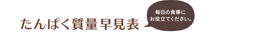 毎日の食事にお役立てください　たんぱく質量早見表