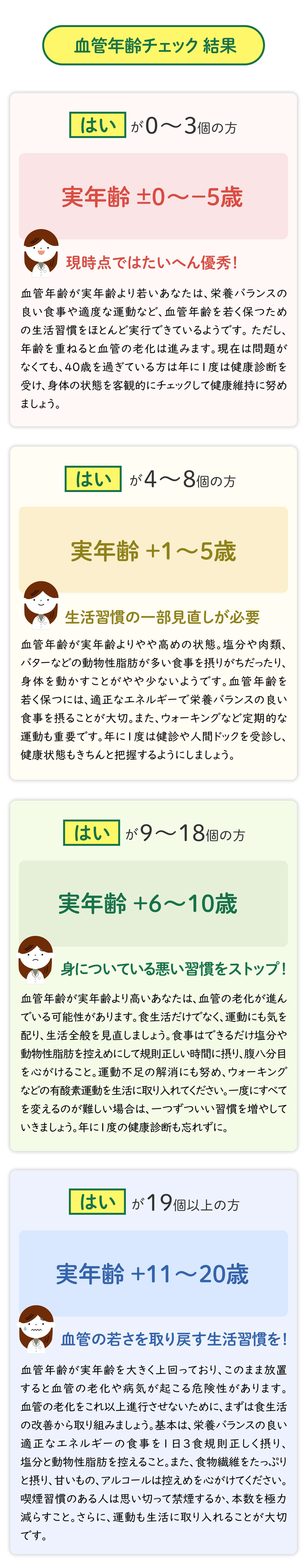 健康特集記事1-2