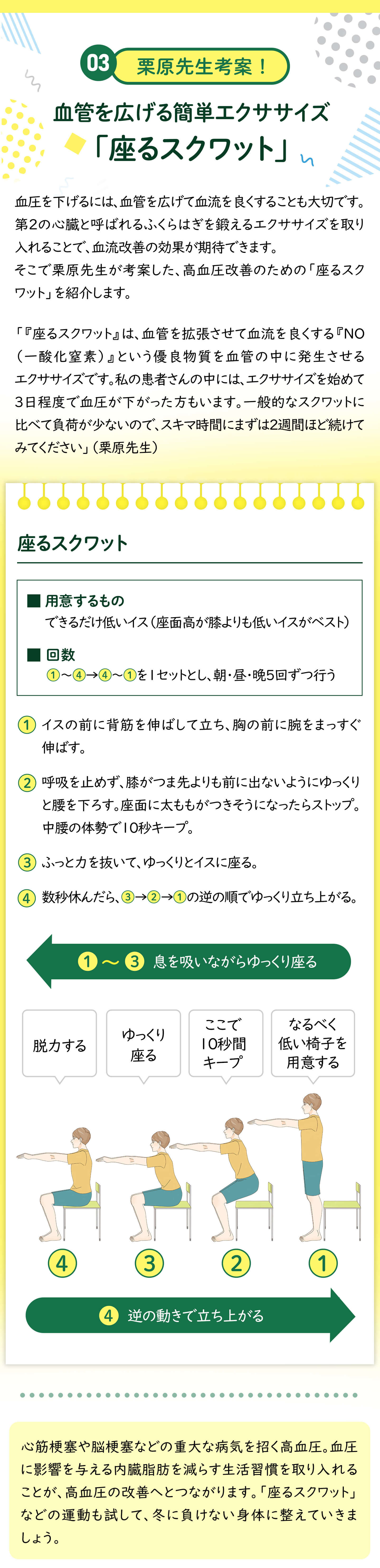 健康特集記事3