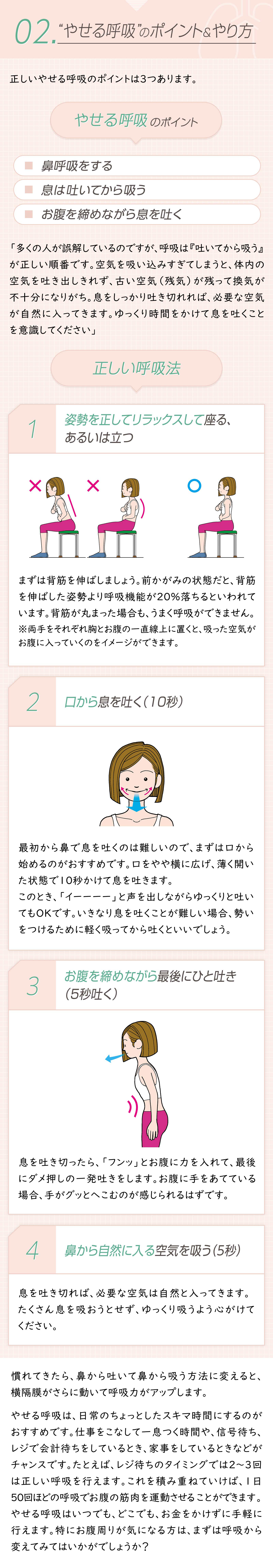健康特集記事2