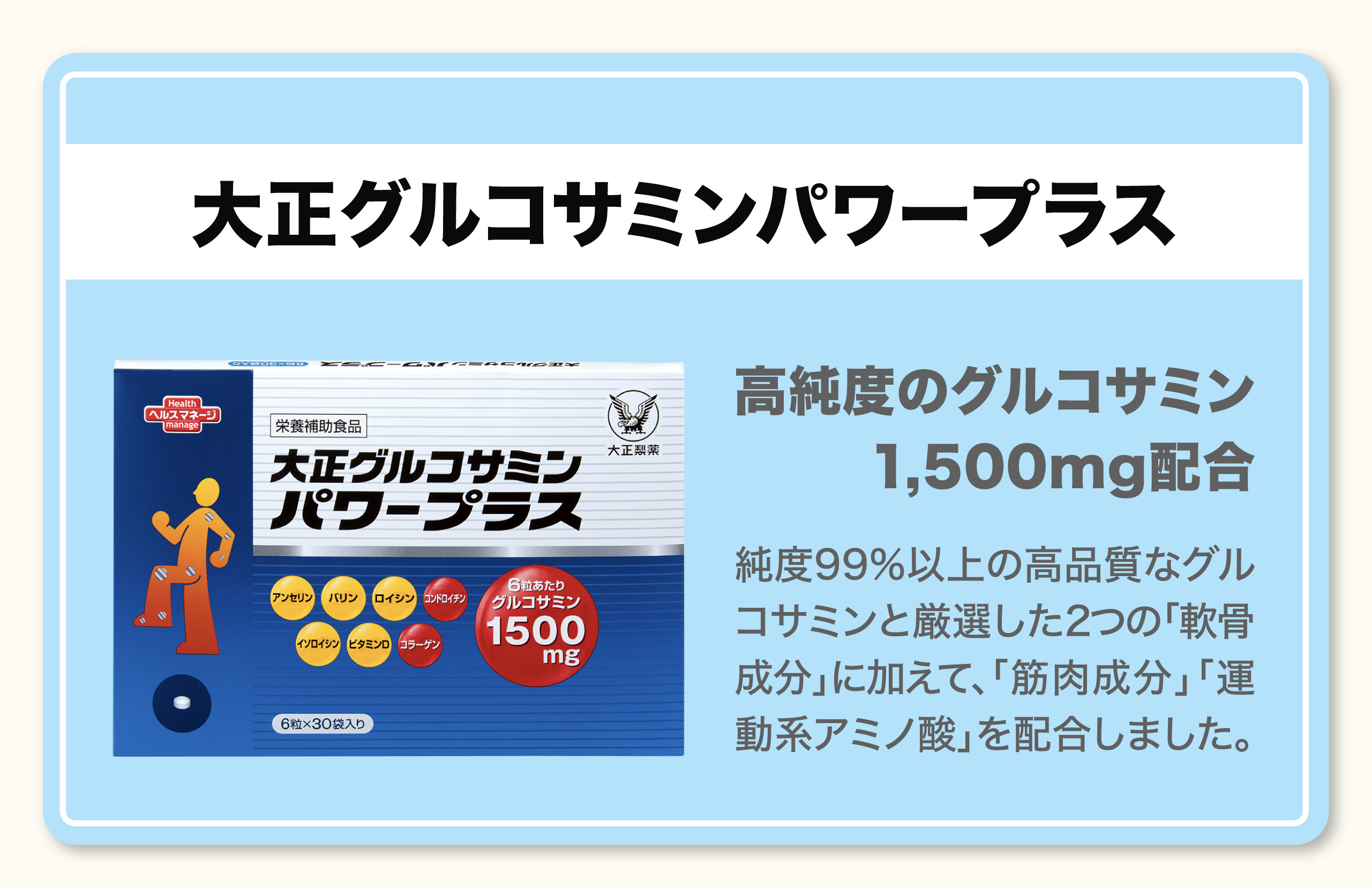 大正グルコサミンパワープラス