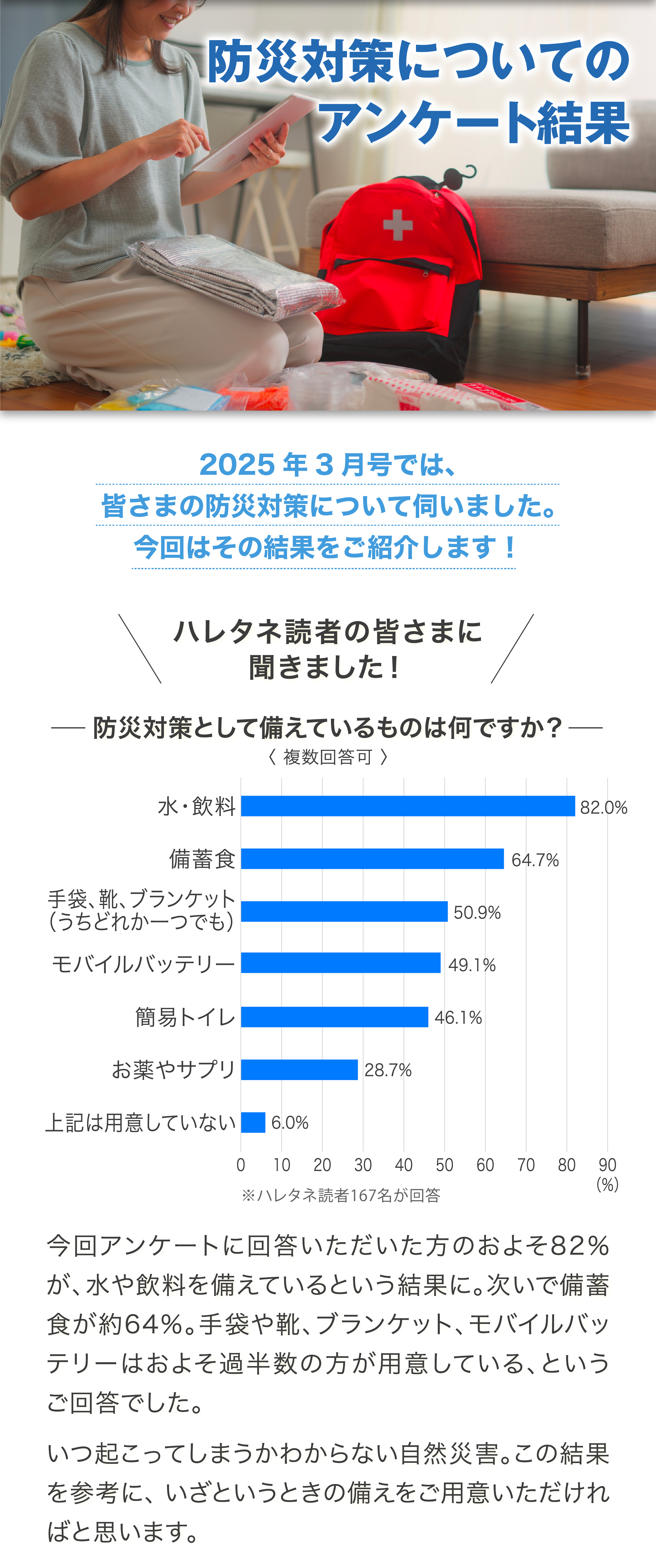 アンケート
