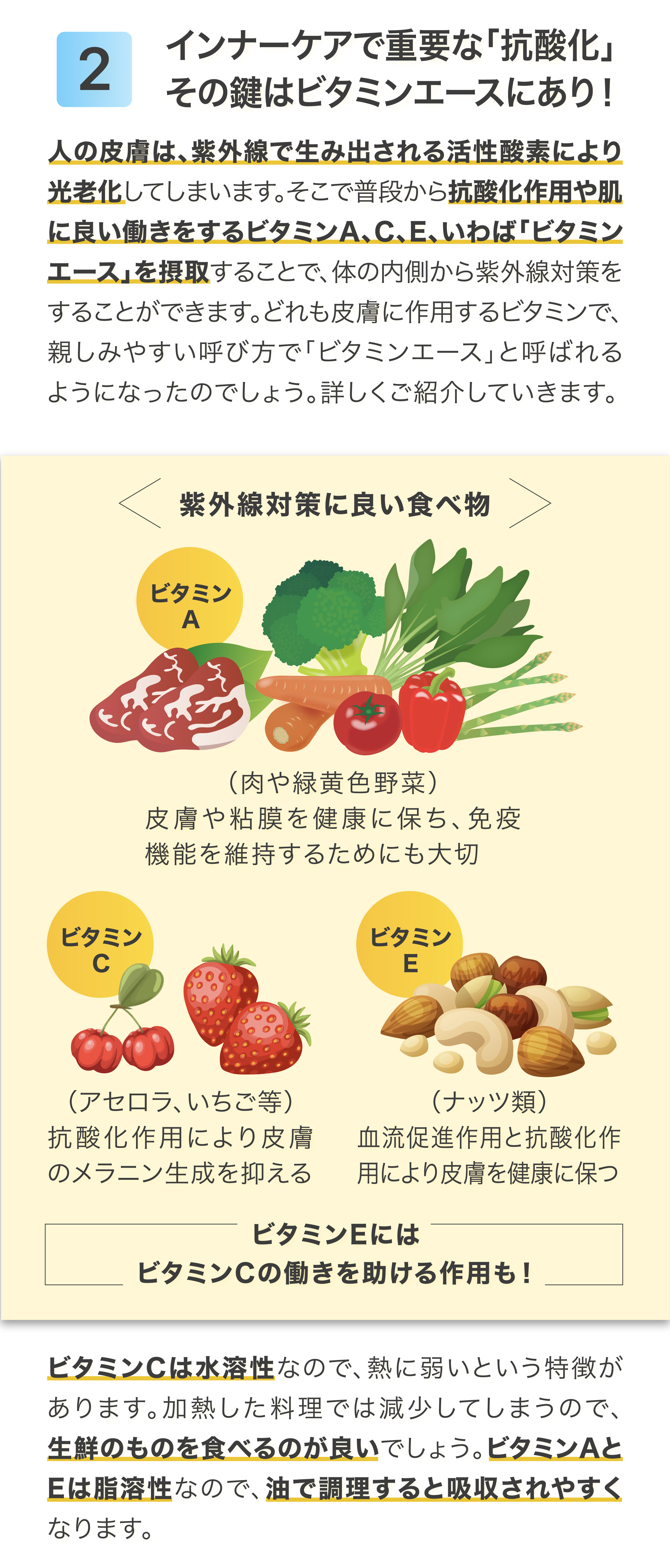 健康特集記事2