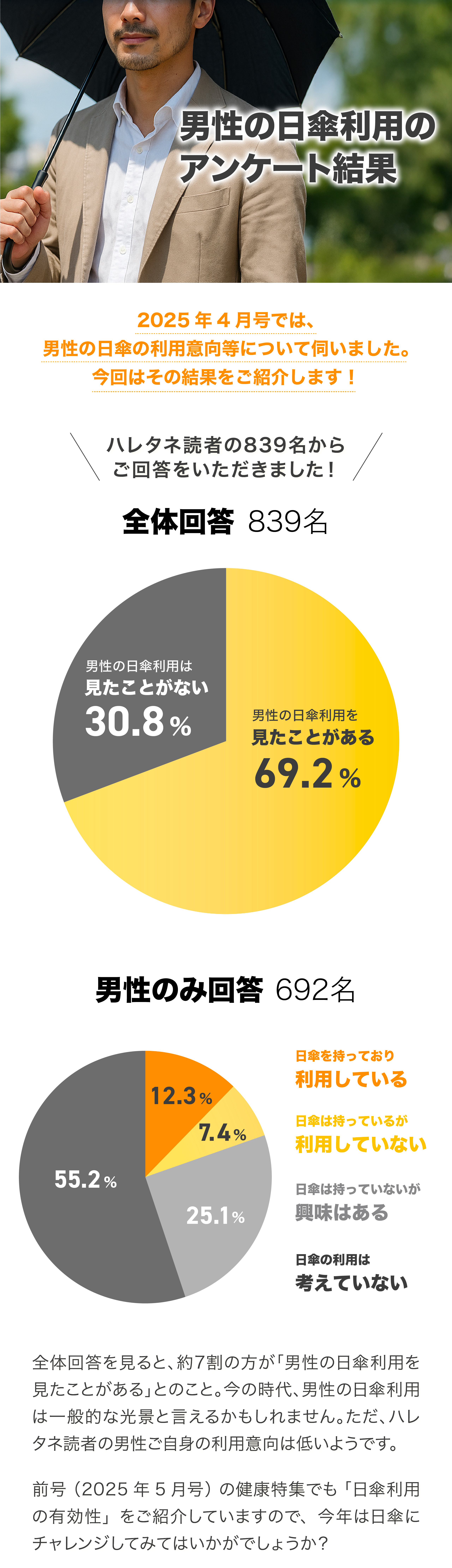 アンケート