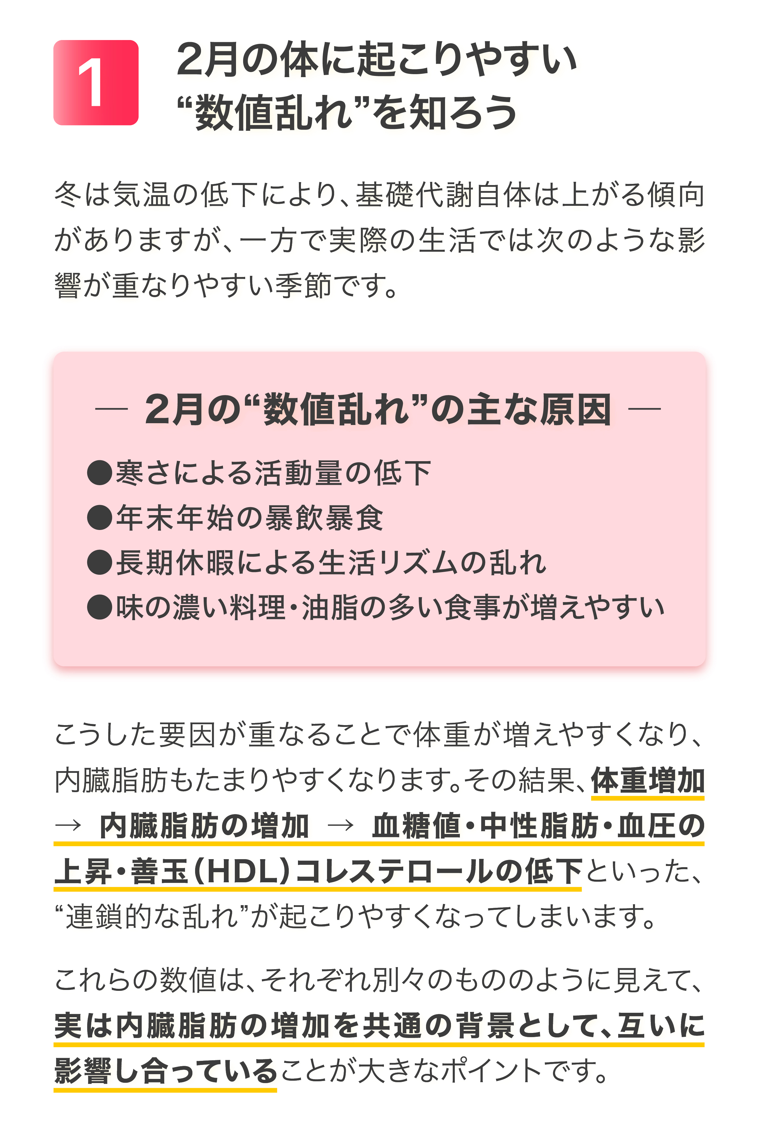 健康特集記事1
