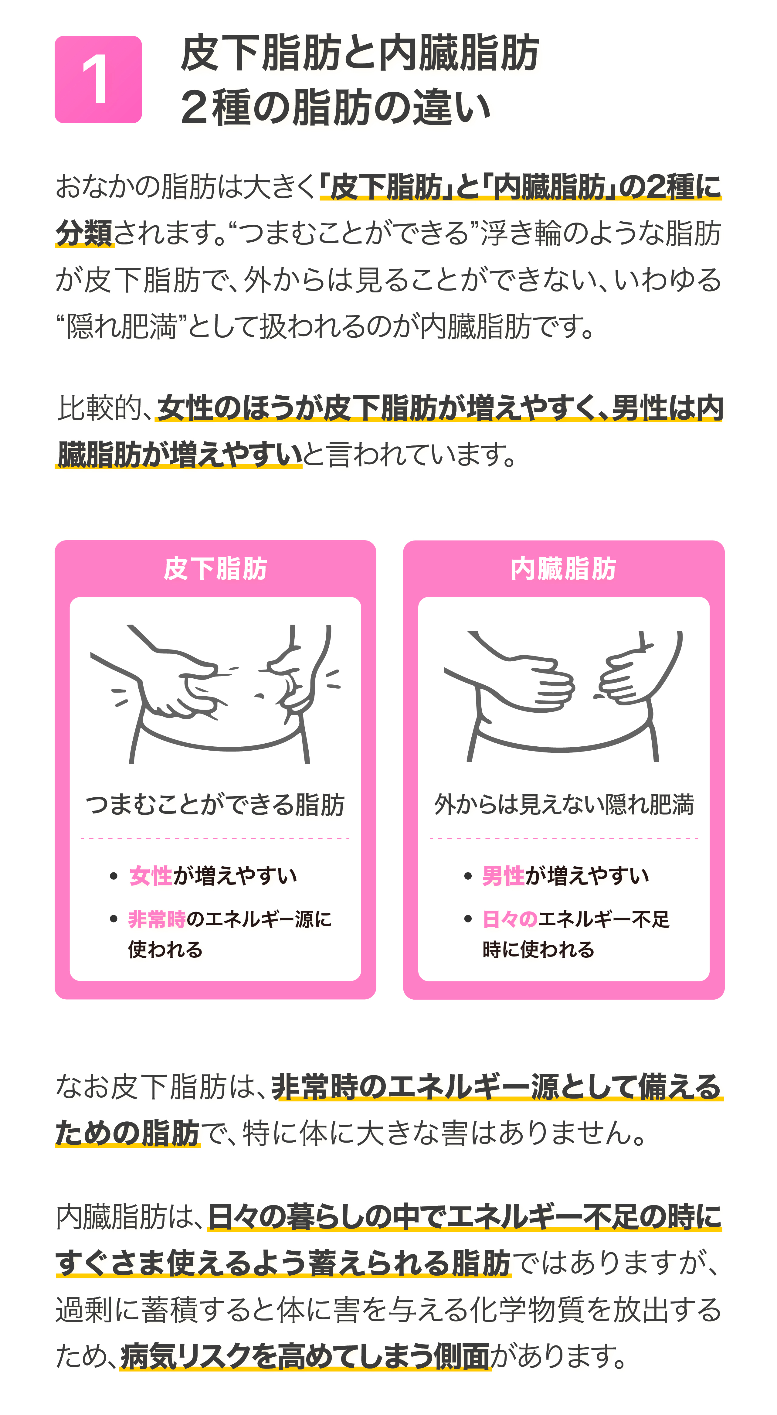 健康特集記事1