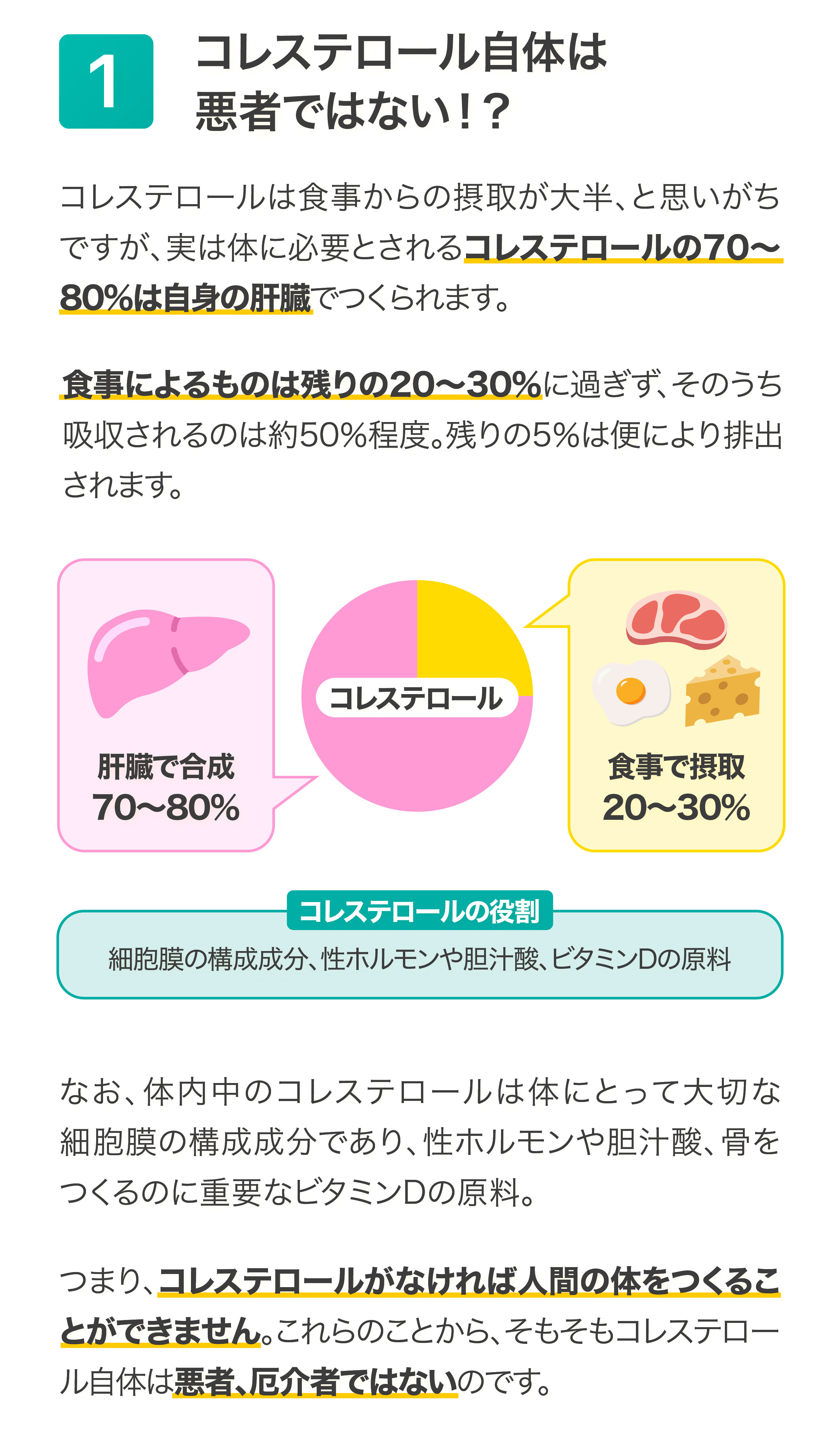 健康特集記事1