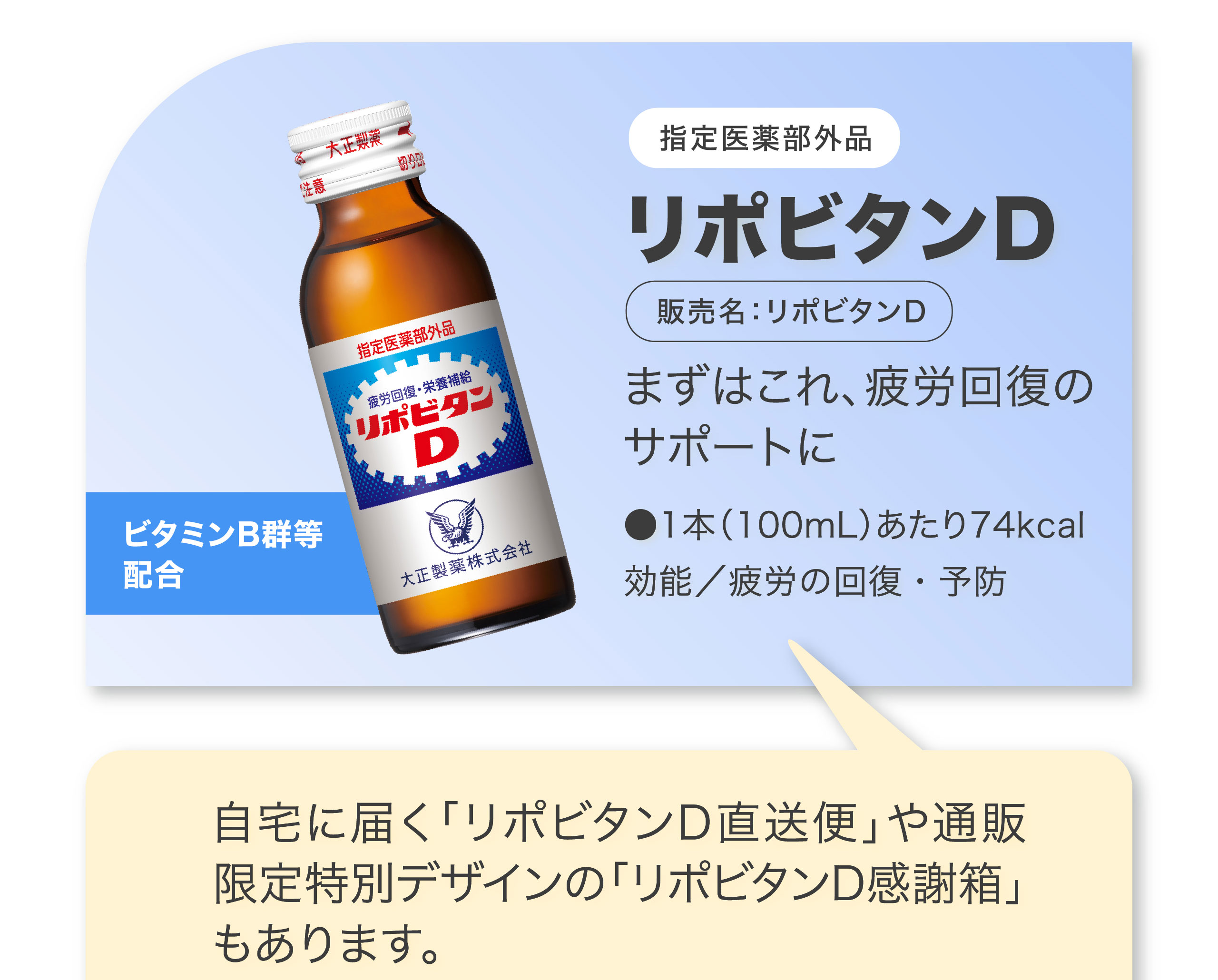 リポビタンD
