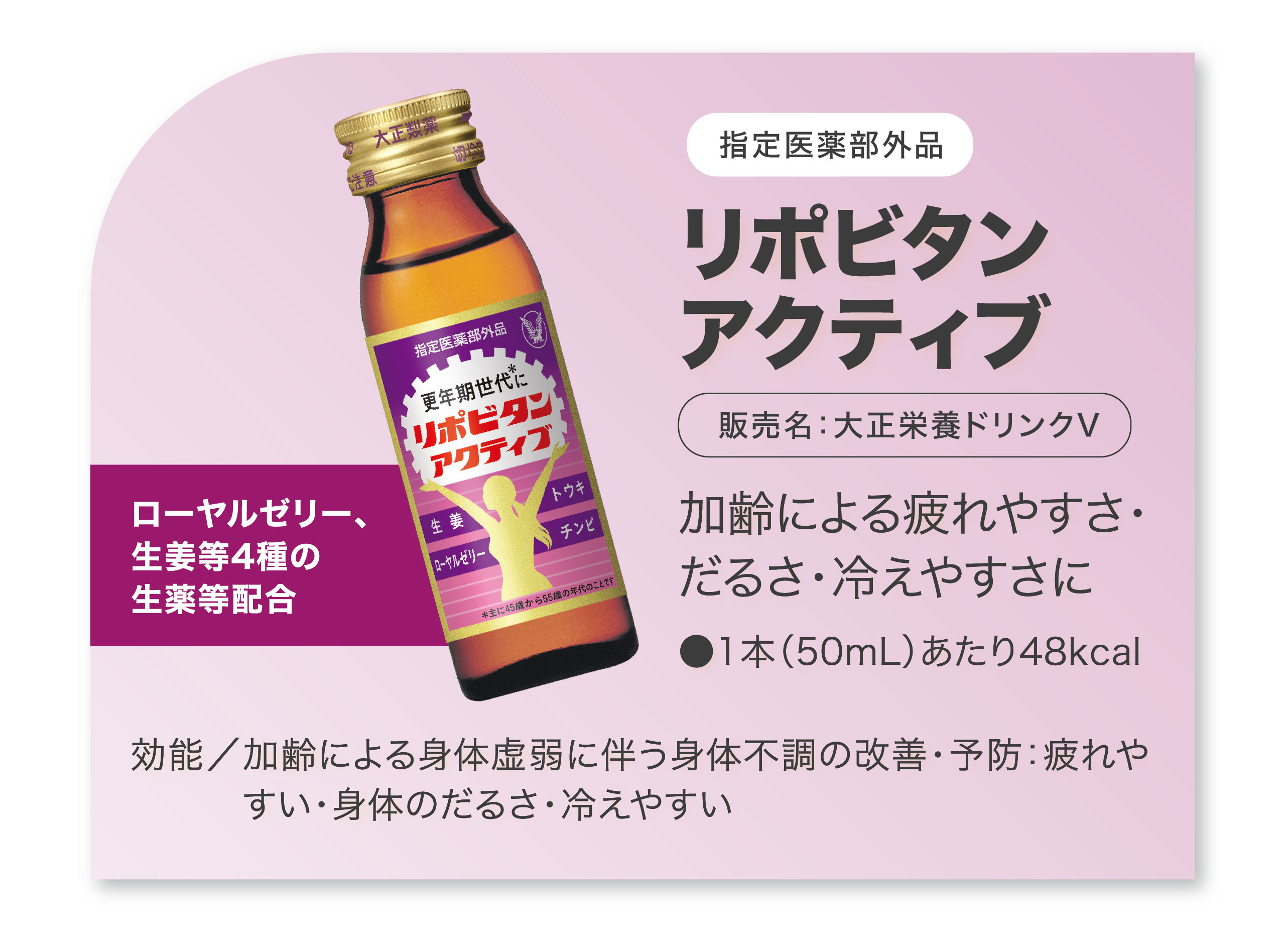 リポビタンアクティブ