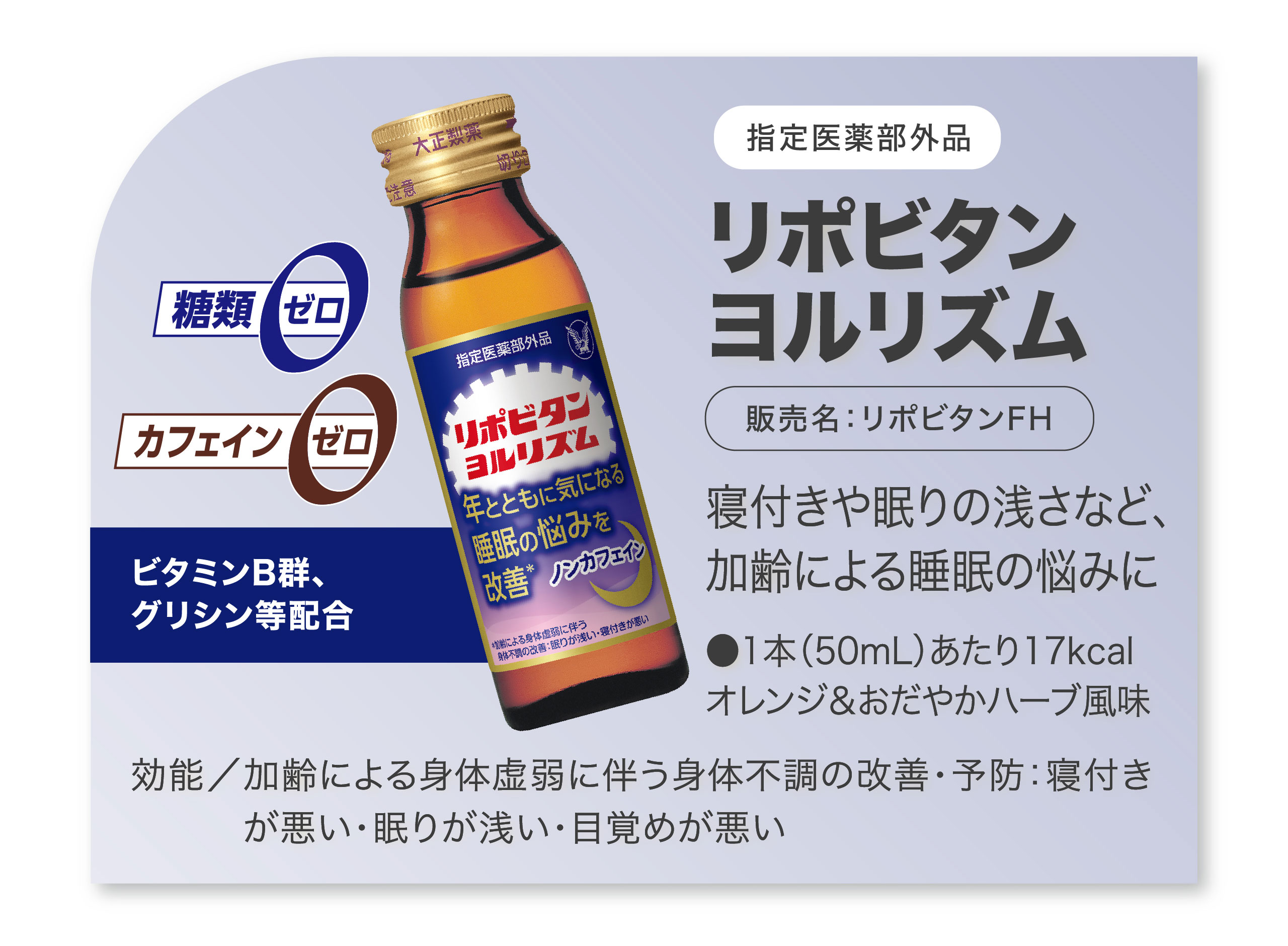 リポビタンヨルリズム