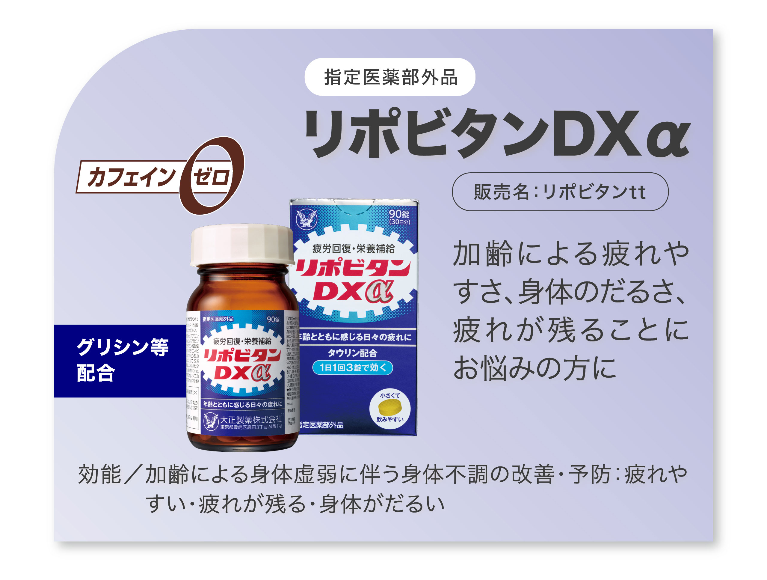 リポビタンDXα