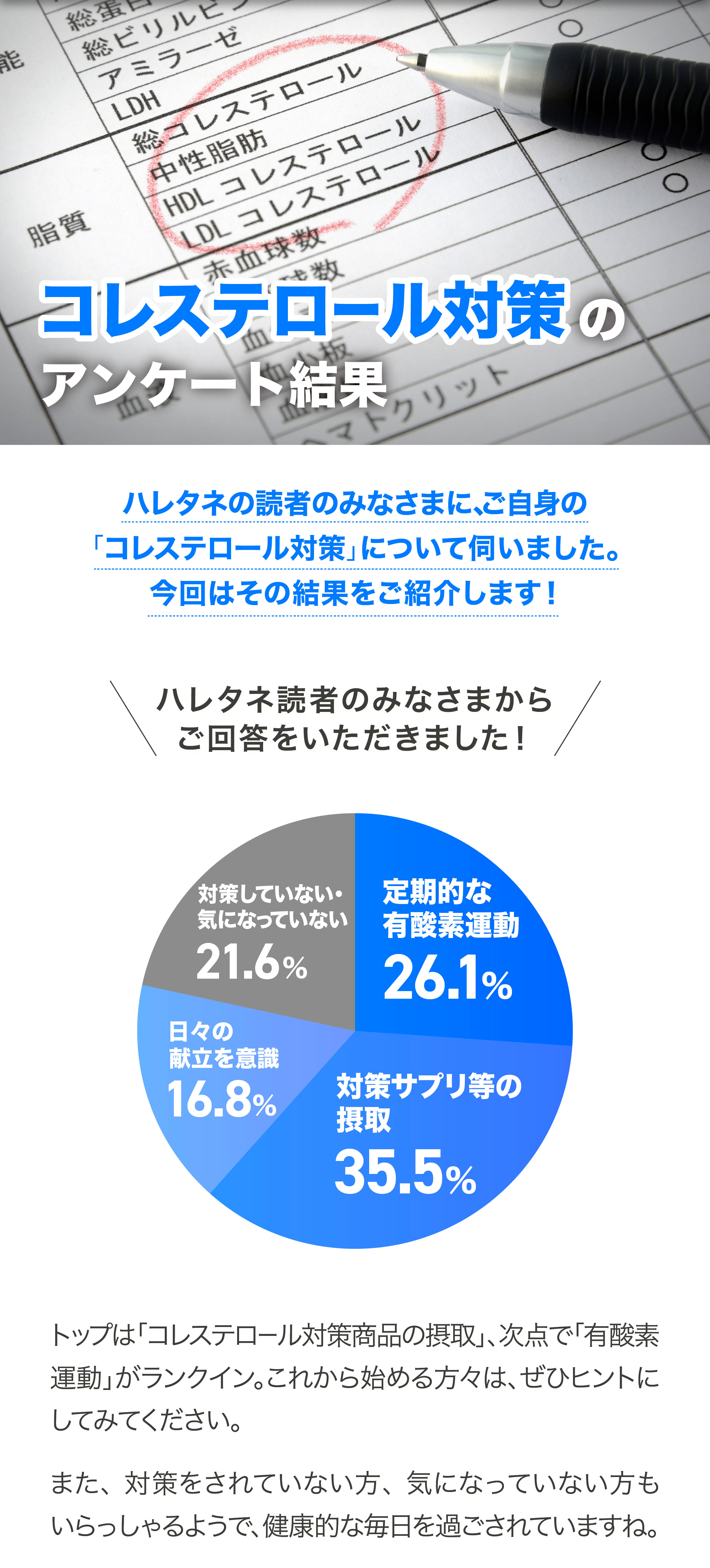 アンケート