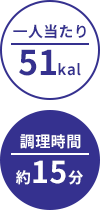 一人当たり:51kal/調理時間:約15分