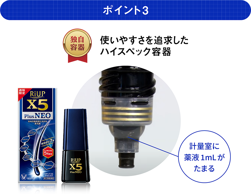 ポイント3 独自容器 使いやすさを追及したハイスペック容器 計量室に薬液1mLがたまる