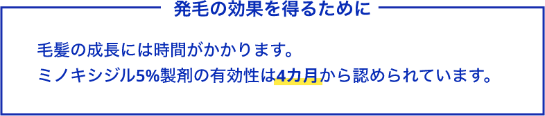 発毛の効果を得るために 毛髪の成長には時間がかかります。ミノキシジル5％製剤の有効性は4カ月から認められています。