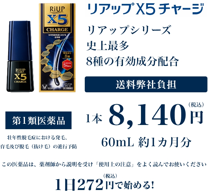「リアップX5チャージ」／第1類医薬品／効能: 壮年性脱毛症における発毛、育毛及び脱毛（抜け毛）の進行予防
