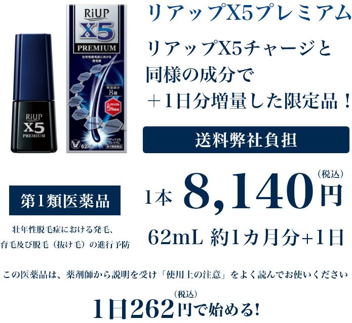 「リアップX5プレミアム」／第1類医薬品／効能: 壮年性脱毛症における発毛、育毛及び脱毛（抜け毛）の進行予防