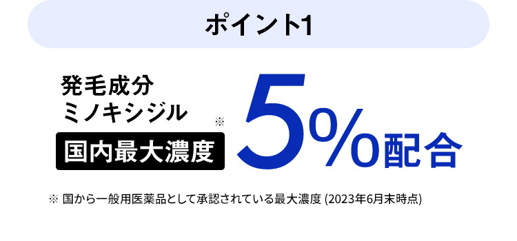 ポイント1／発毛成分「ミノキシジル」国内最大濃度5%配合