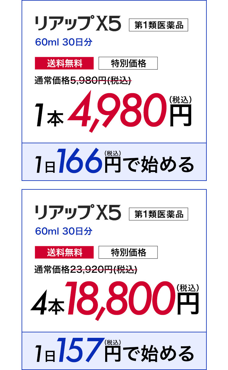 リアップX5 1本4,980円（税込）1日166円（税込）で始める リアップX5 4本18,800円（税込）1日157円（税込）で始める