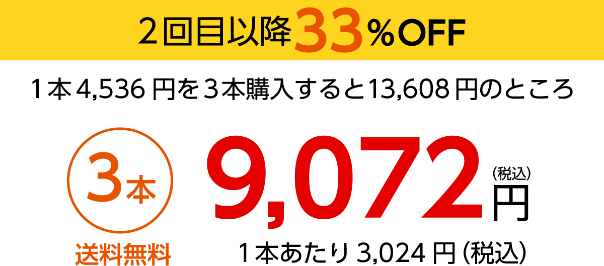 2回目以降33％OFF 1本4,536円を3本購入すると13,608円のところ 3本9,072円（税込）1本あたり 3,024円（税込）