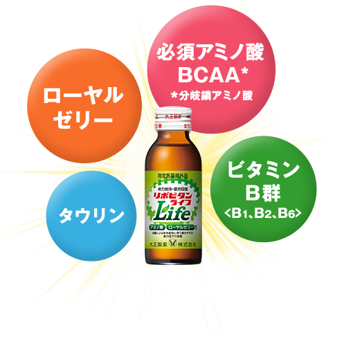 健やかな体のために、厳選4成分を配合。