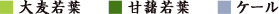 凡例
