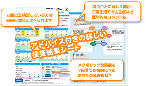 アドバイス付きの詳しい検査結果シート