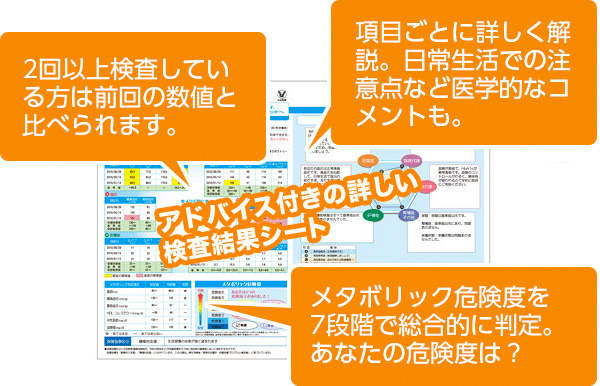 アドバイス付きの詳しい検査結果シート