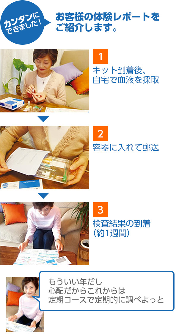 お客様の体験レポートをご紹介します。