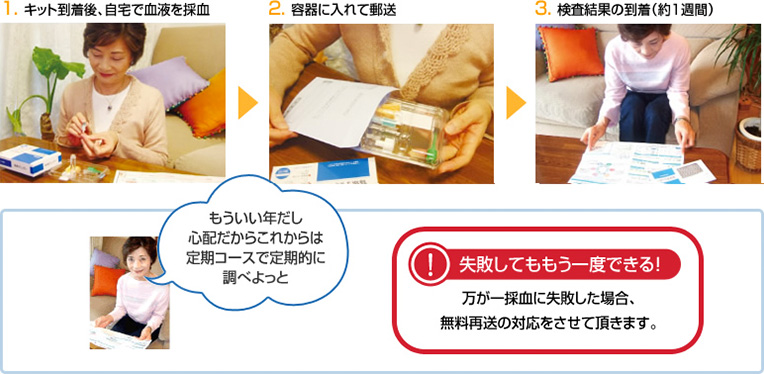お客様の体験レポートをご紹介します。