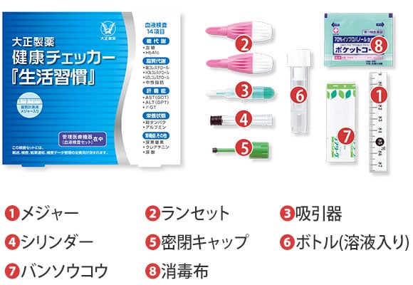 大正製薬がお届けする「健康チェッカー」でカンタンチェック!