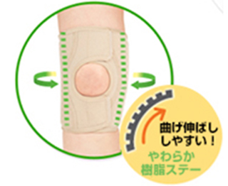 大正ひざサポーター